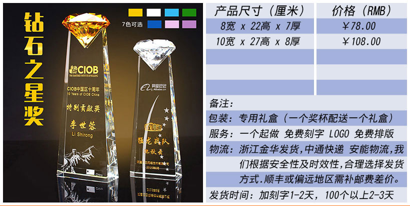 现货金属树脂bet5365亚洲版_bt365在线_线上365bet正网奖杯奖牌挂牌尺寸价格合集(图29)