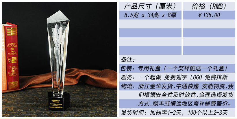 现货金属树脂bet5365亚洲版_bt365在线_线上365bet正网奖杯奖牌挂牌尺寸价格合集(图2)