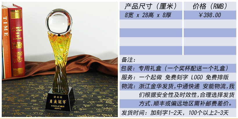 现货金属树脂bet5365亚洲版_bt365在线_线上365bet正网奖杯奖牌挂牌尺寸价格合集(图4)