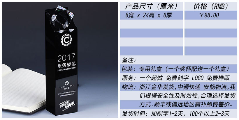 现货金属树脂bet5365亚洲版_bt365在线_线上365bet正网奖杯奖牌挂牌尺寸价格合集(图6)