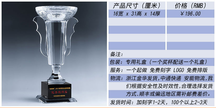 现货金属树脂bet5365亚洲版_bt365在线_线上365bet正网奖杯奖牌挂牌尺寸价格合集(图24)