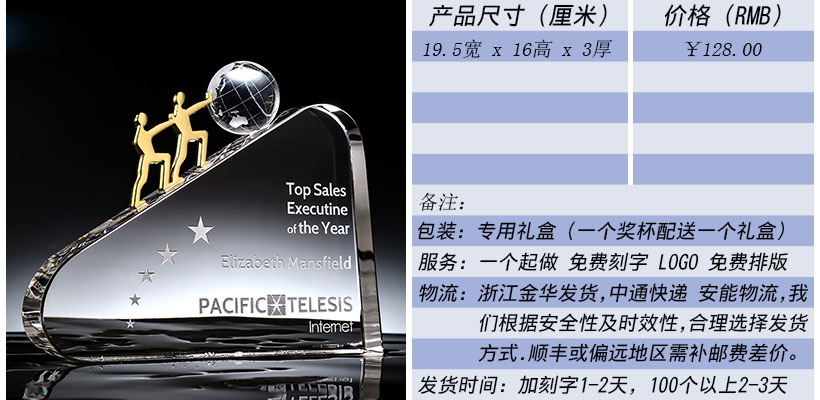 bet5365亚洲版_bt365在线_线上365bet正网
奖杯 奖杯生产厂家.jpg