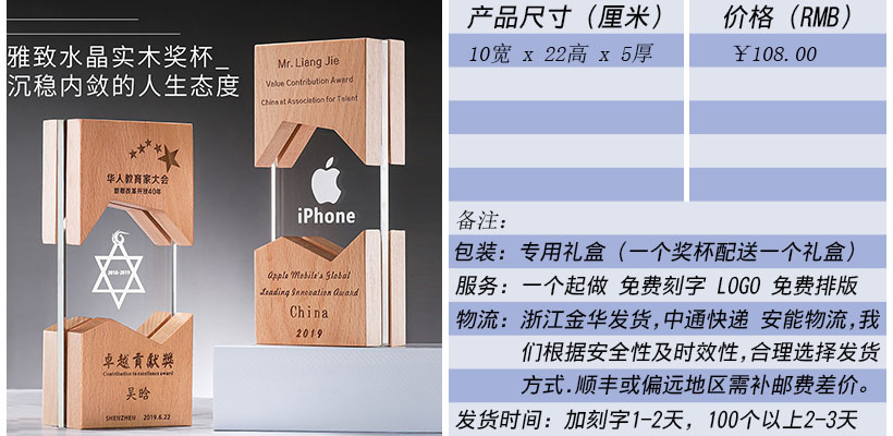 bet5365亚洲版_bt365在线_线上365bet正网
奖杯 奖杯生产厂家.jpg