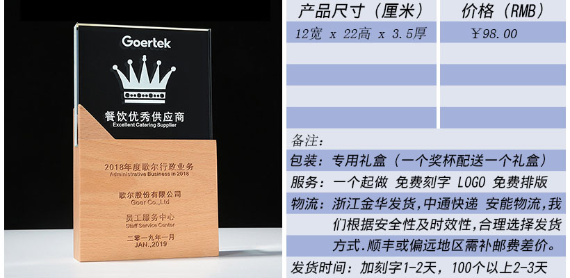 bet5365亚洲版_bt365在线_线上365bet正网
奖杯 奖杯生产厂家.jpg