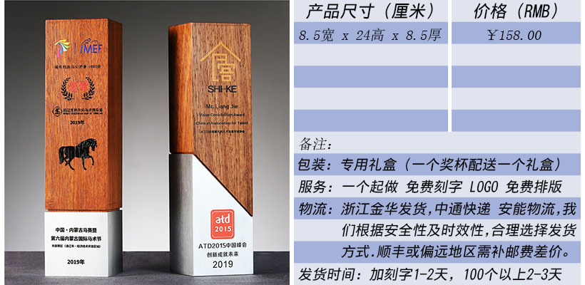 bet5365亚洲版_bt365在线_线上365bet正网
奖杯 奖杯生产厂家.jpg
