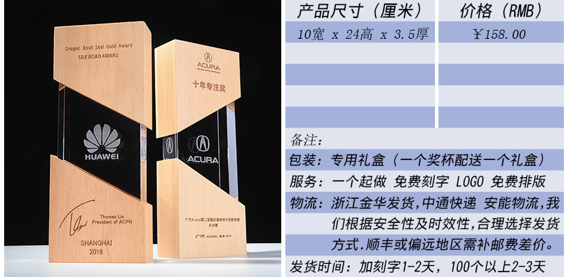 bet5365亚洲版_bt365在线_线上365bet正网
奖杯 奖杯生产厂家.jpg